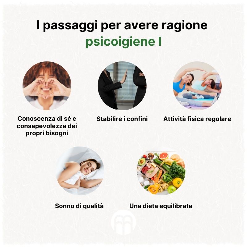 (Italština) Kroky ke správné psychohygieně I